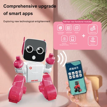 Интеллектуальный робот со знаниями финансового менеджмента, умные электронные игрушки-роботы на радиоуправлении, взаимодействие с голосом для мальчиков и девочек