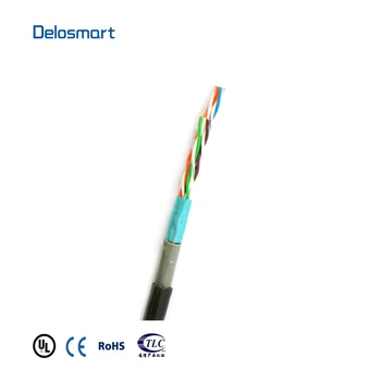 Экранированный сетевой кабель Delosmart HSYVYP5e от китайского поставщика