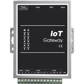 Gateway414-Шлюз сбора данных IoT / MQTT, поддерживающий Modbus, BACnet, PLC и другие протоколы сбора данных