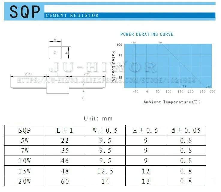 5шт 20 Вт Цементный резистор 5% SQP 0.1 0.22 0.33 0.5 1 1.2 1.8 2 2.2 3 3.3 3.6 4.7 5 8 10 15 20 25 30 100 Силовое сопротивление K R Ом . ' - ' . 5