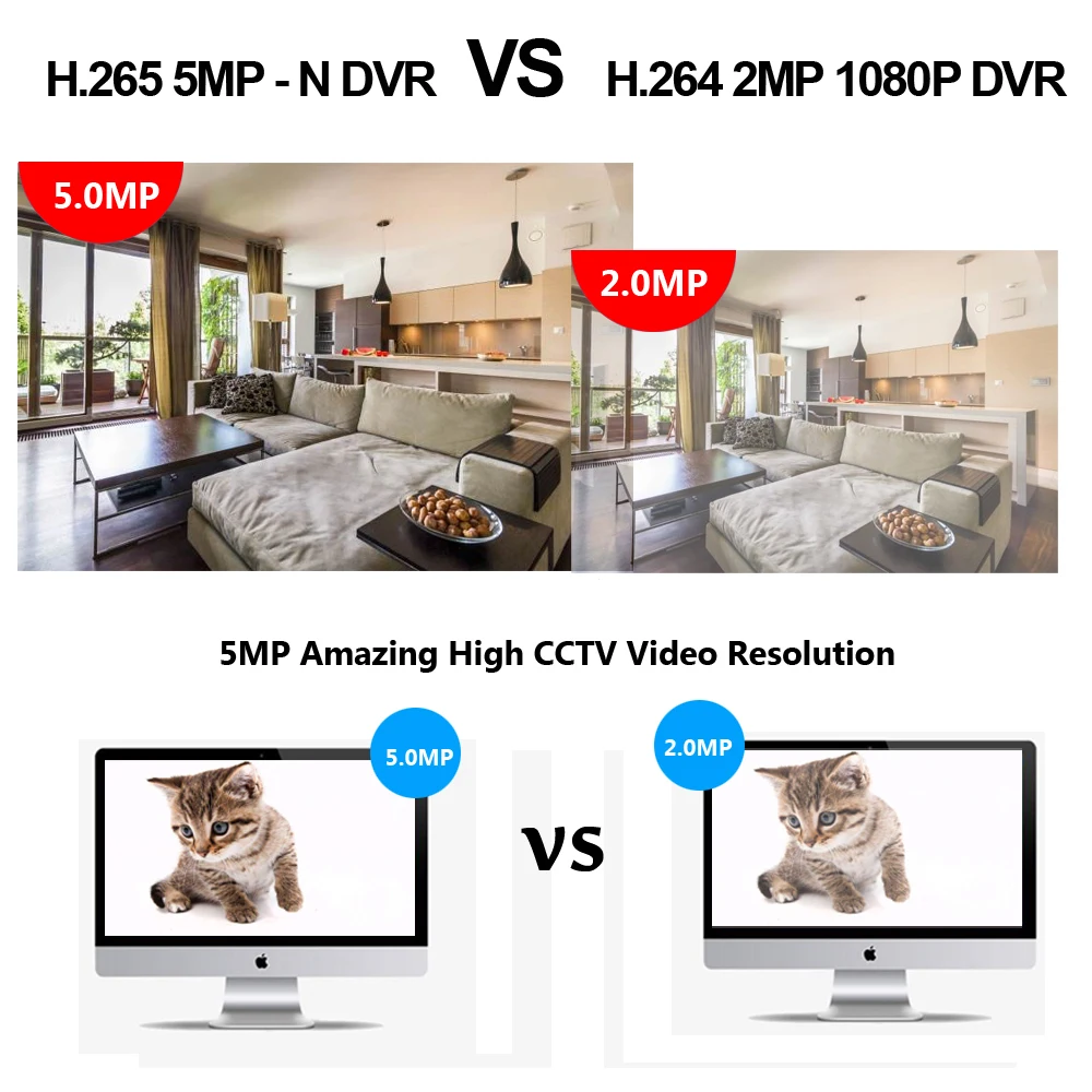 LOFAM 5MP N AHD CCTV Регистратор Видеонаблюдения DVR 4CH 8CH 16CH Security DVR NVR Для Аналоговых AHD IP Сетевых Камер H.265 DVR . ' - ' . 4