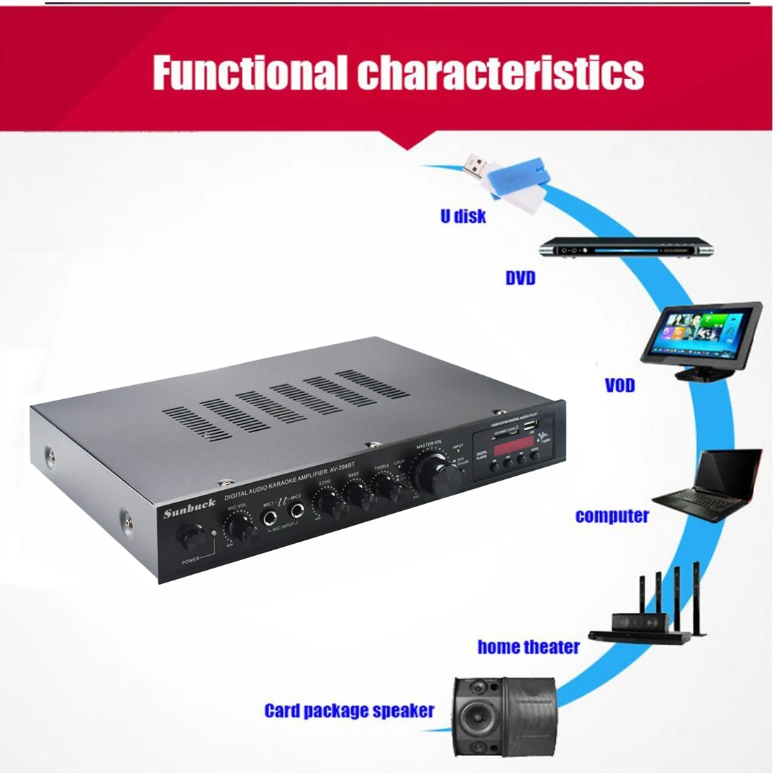 SUNBUCK 200 Вт Bluetooth 5-канальный усилитель мощности, стереодинамик Hi-Fi, усилитель с поддержкой FM-радио, 2 микрофона, USB, вход для SD-карты . ' - ' . 5