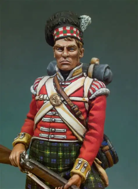 Набор для изготовления фигурки шотландского солдата из смолы 1/32 . ' - ' . 0