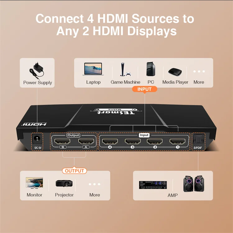 Поддержка видео Матрицы TESmart 4x2 HDMI 4K 30HZ 5.1/Режимы обхода L/R S/PDIF Аудио HDCP 1.4 С Матричным Переключателем EDID-Эмуляторов . ' - ' . 5
