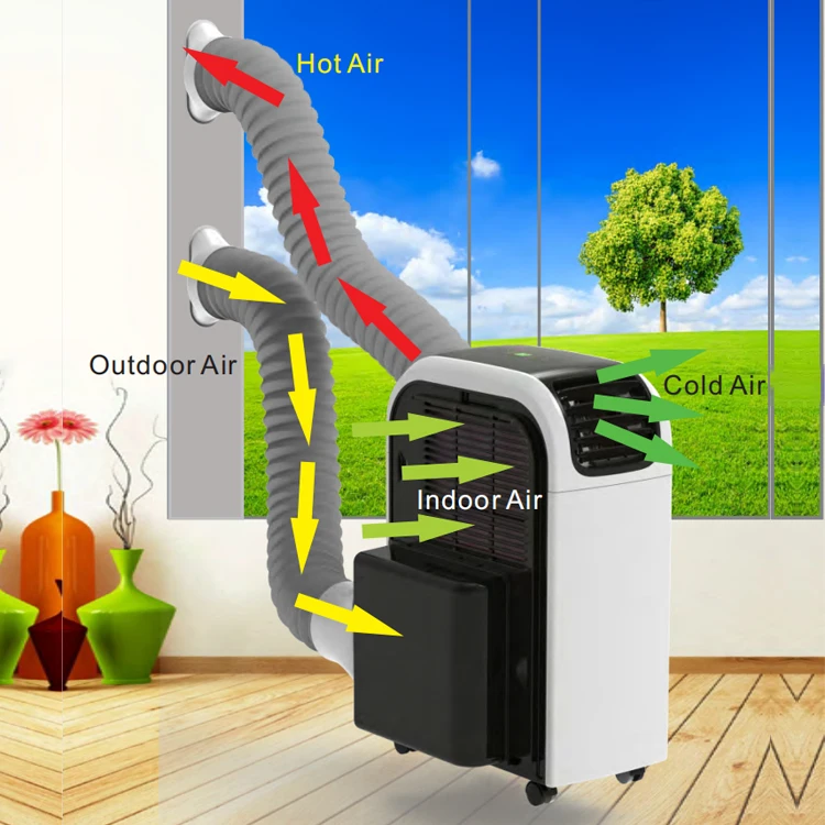 Портативный Охладитель переменного Тока напольный Кондиционер cool breeze электрический Мини-Кондиционер 2022 Хороший Дизайн Энергосбережение . ' - ' . 2