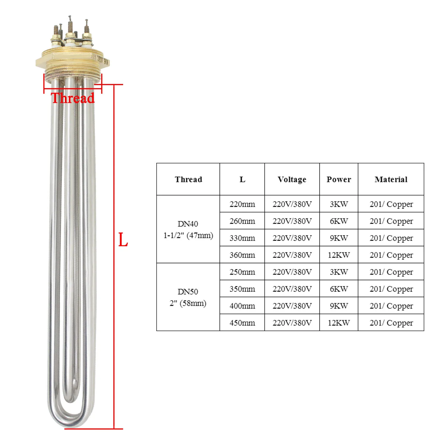 Шестигранный нагревательный элемент DN40 для солнечного резервуара для воды AC220V 3KW 6KW 9KW 12KW Резьбовые нагреватели Электрический нагреватель . ' - ' . 4